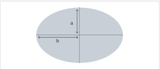 Ellipseareacalculator.com